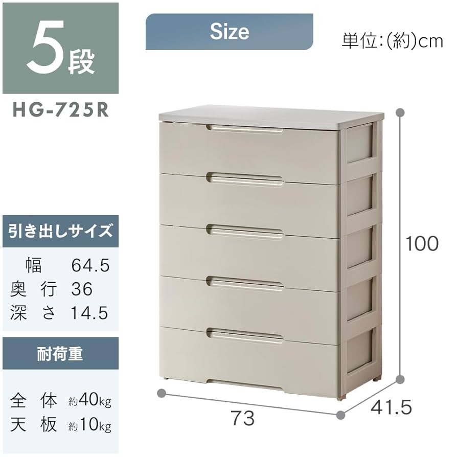 Amazon｜アイリスオーヤマ 5段 届いてすぐ使える完成品 ラクラク